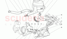Steering 5