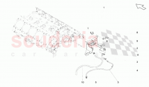 Emission Control System