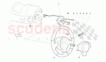 Steering 2