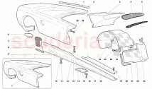 Body Elements - Right Flank