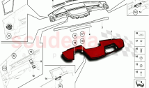 DASHBOARD 3