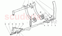 Transmission & Pedals