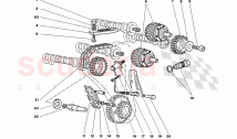 Timing System 1