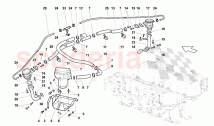 Secondary Air System