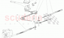 Handbrake (Valid for GB Version - October 1991)