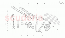Right Head Timing System