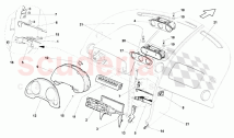 Dashboard Instruments
