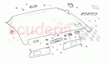 Roof Panel Accessories