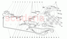 Clutch Control Levers