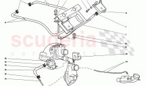 Sensor Installation
