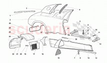BODY ELEMENTS - RIGHT SIDE