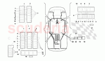 Electrical System 5