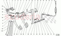 Pedals
