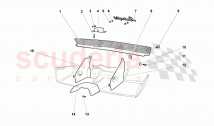 Rear Body Elements