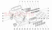 Tunnel Panel Instruments