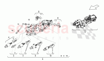 Actuator Group
