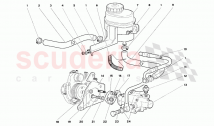 Steering 4