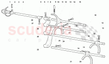 GEARBOX SHIFTING RODS AND FORKS