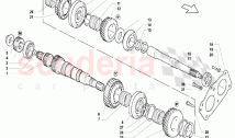 Input Shaft