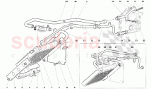 Engine Oil System