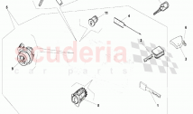Inner Equipment - Lock Cylinders