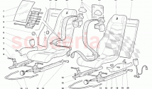 Seats and Safety Belts