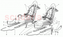 Four-Point Seat Belts