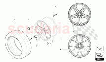 Brakes & Wheels