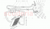 Engine Oil System (Valid for June 1992 Version)