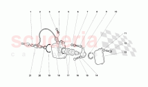 Phase Sensors
