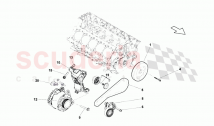 Alternator And Straps