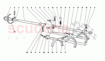 Gearbox Shifting Rods