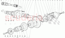 Differential