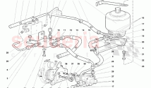 Steering (Comfort Pack)