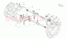 Gearbqx Shifting Rods And Forks