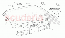 Roof Panel Accessories