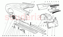 Body Elements - Right Side
