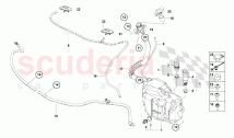 Windscreen - Headlight Washer System