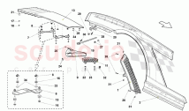 Front Fender