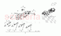 Actuator Group