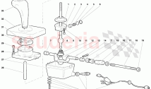 Gearbox Control Tower