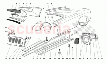 Body Elements - Left Side
