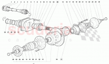 Differential (Valid for June 1992 Version)