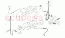 Exhausts
