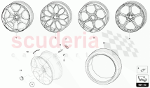 Wheels and Brakes