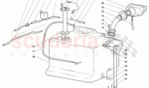 Fuel System 3