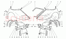 Front Body Elements