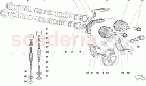 Left Head Timing System 1