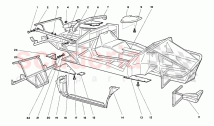 Frame Elements
