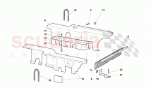 Engine Compartment Panels